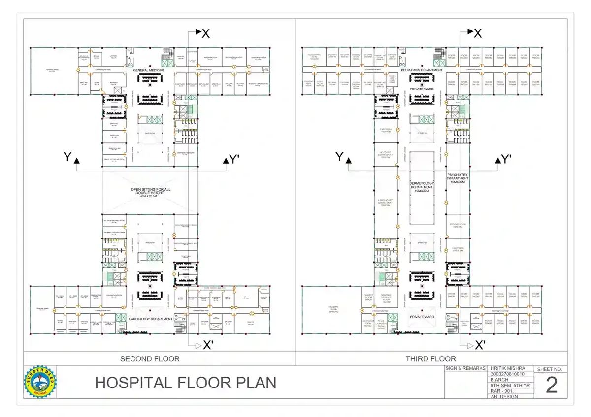 Medical College — Image 6